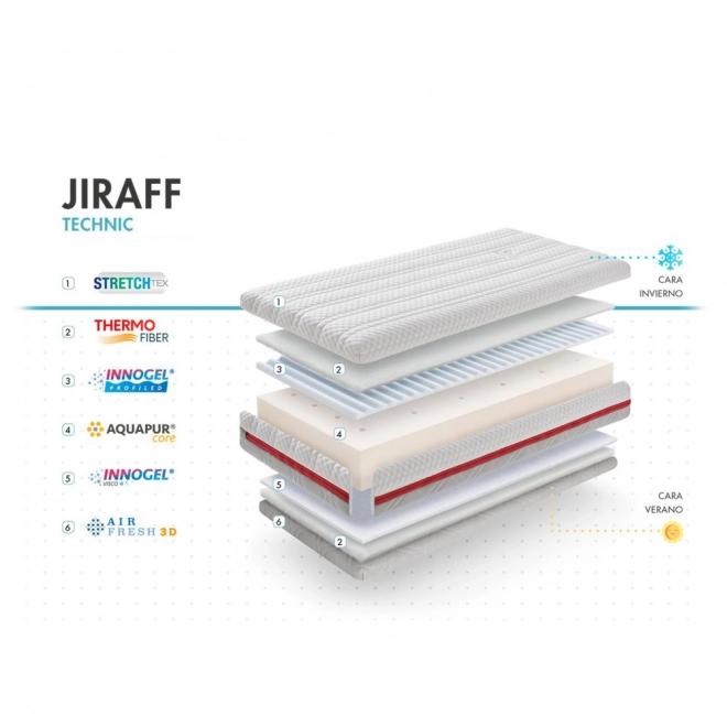 Matrace Jiraff 120x60x12 cm, Technic