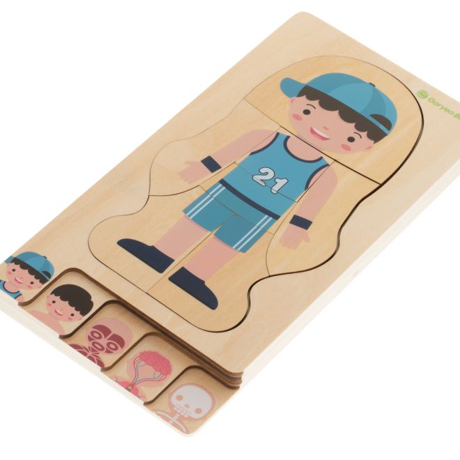 Montessori dřevěné skládačka části těla - chlapec
