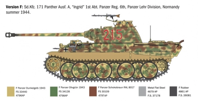 Plastikový model Sd.Kfz.171 Panther Ausf. A 1/35