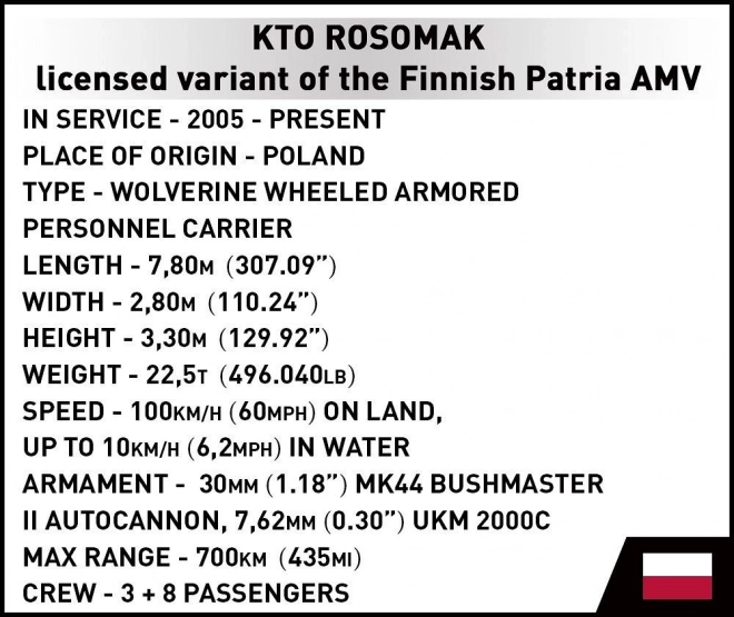 Konstrukční stavebnice KTO Rosomak
