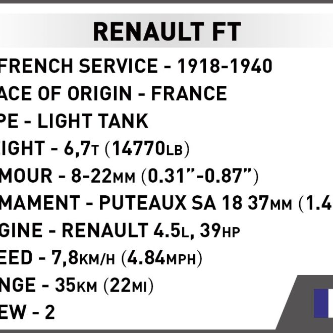 Podložky Renault FT