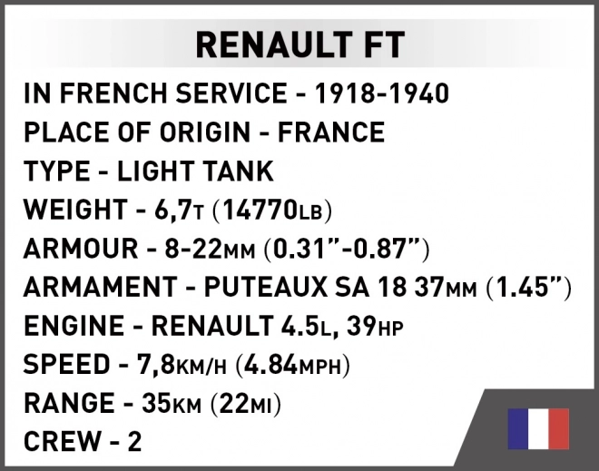 Podložky Renault FT