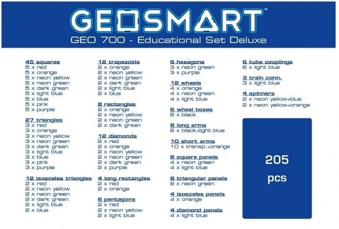 GeoSmart -Educational Set - 205 ks