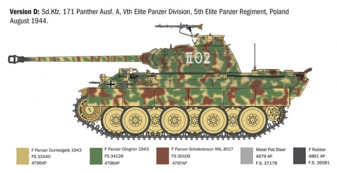 Plastikový model Sd.Kfz.171 Panther Ausf. A 1/35