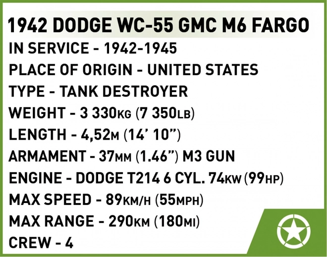 37 mm podložky GMC M6 Fargo