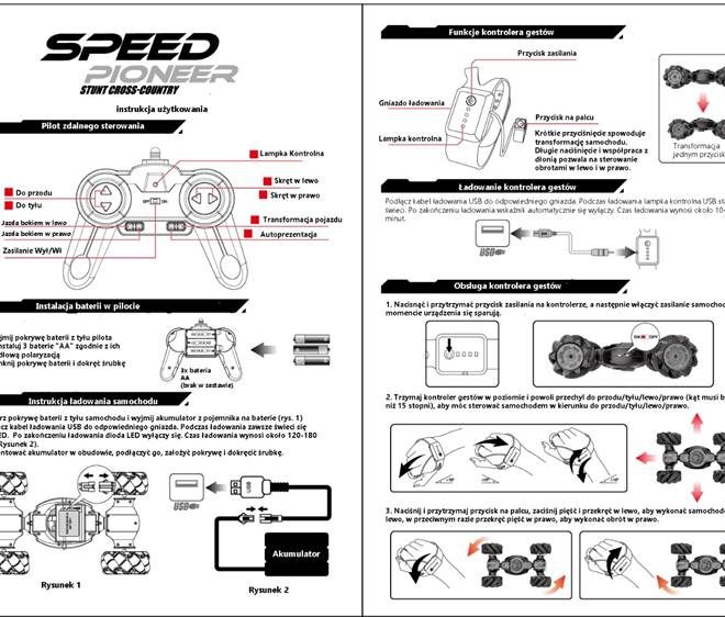 Speed Pioneer Stunt Car RC 360 – Modré