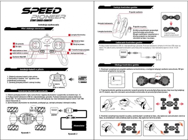 Speed Pioneer Stunt Car RC 360 – Modré