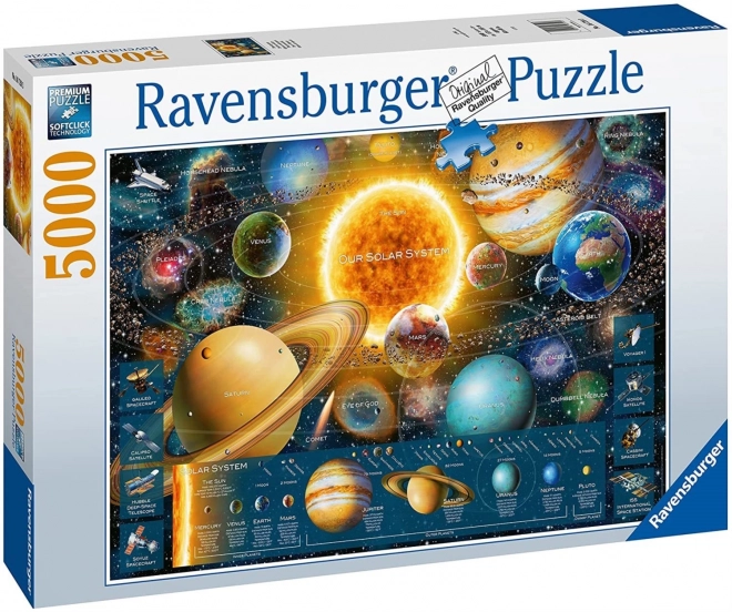 Ravensburger Puzzle Vesmírná Odyssea 5000 Dílků