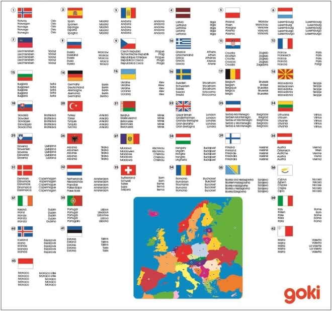 Vzdělávací puzzle Mapa Evropy - dřevěné puzzle