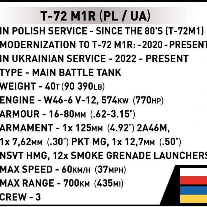 Podložky T-72M1R (PL/UA)