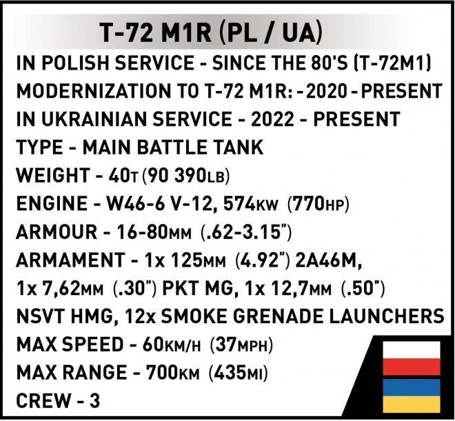 Podložky T-72M1R (PL/UA)