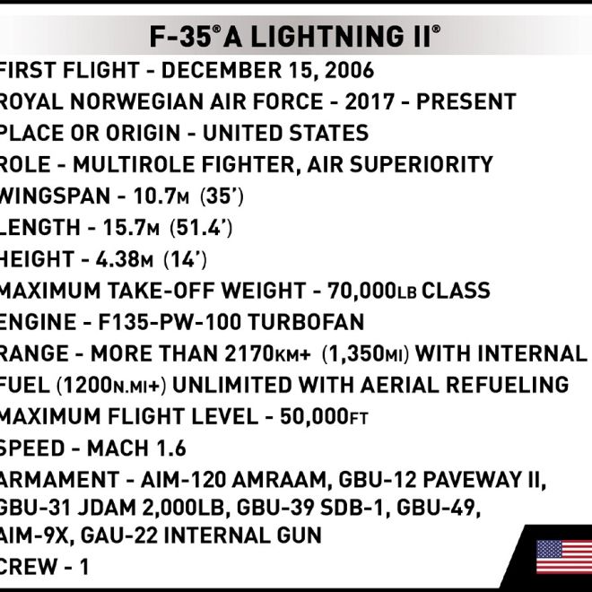 Ozbrojené síly F-35A Lightning II Polsko 580 cihel