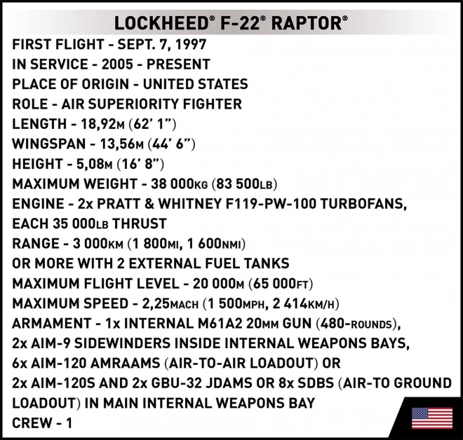 Lockheed F-22 Raptor stavebnice