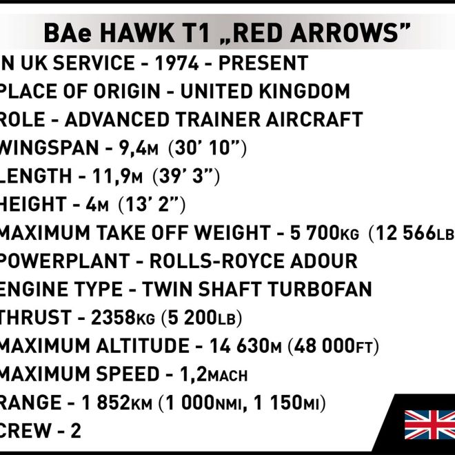 Ozbrojené síly BAe Hawk T1 Red Arrows 389 cihel