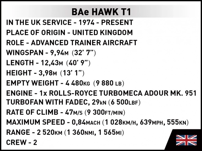 COBI 5845 Armed Forces BAE Hawk T1 Royal Air Force, 1:48, 362 k