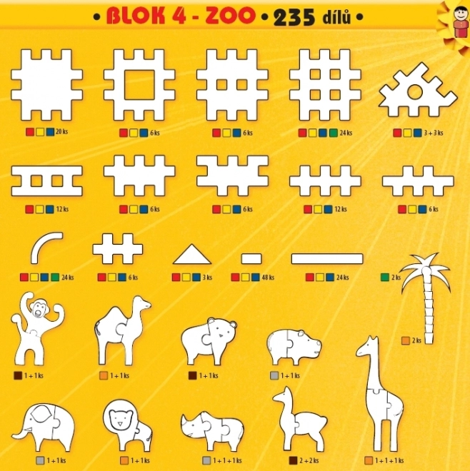 Blok 4 Zoo