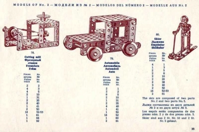 Merkur Classic C04, 213 dílů, 183 modelů