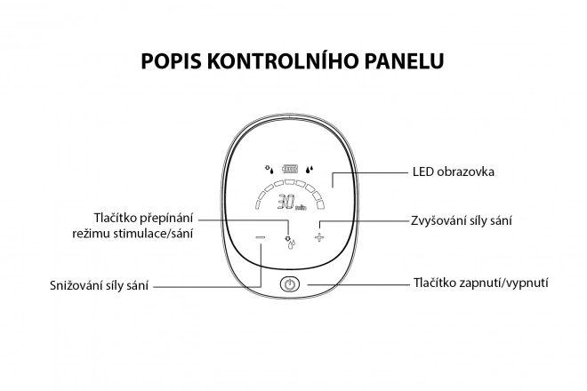 Elektrická odsávačka mléka ComfyPro, Black