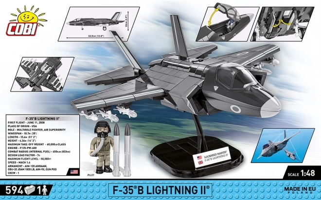 Ozbrojené síly F-35B Lightning II 594 cihel