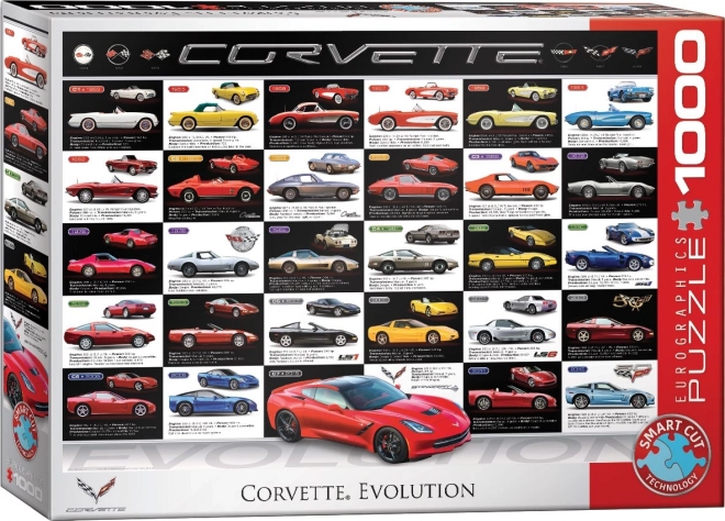 EUROGRAPHICS Puzzle Vývoj Corvette 1000 dílků