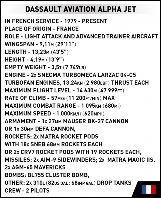 Ozbrojené síly Alpha Jet 364 cihel