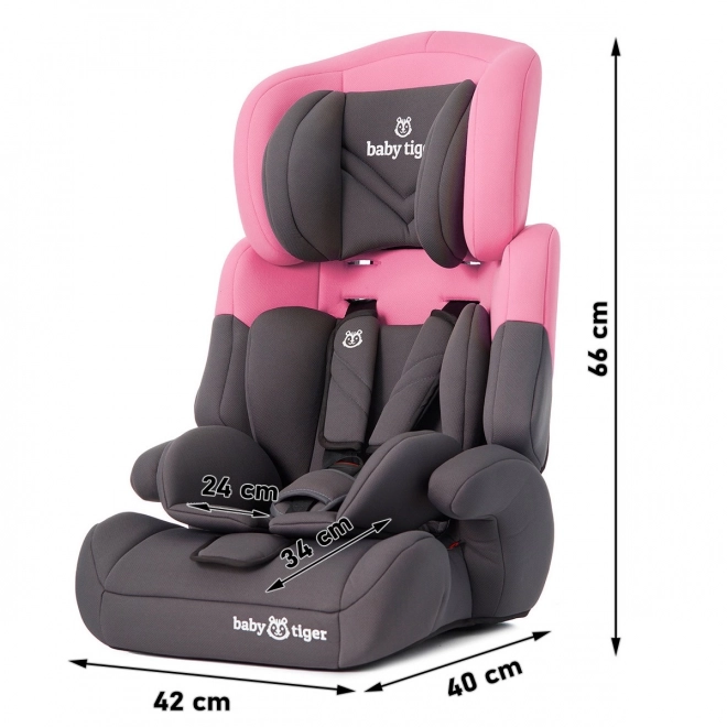 Autosedačka 9-36 kg Mali Pink