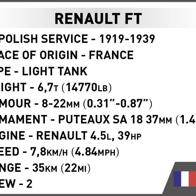 COBI 2992 Great War Renault FT Victory Tank 1920, 1:35, 304 k, 1 f