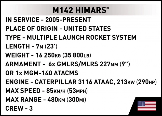 Ozbrojené síly M142 Himars 604 kusů