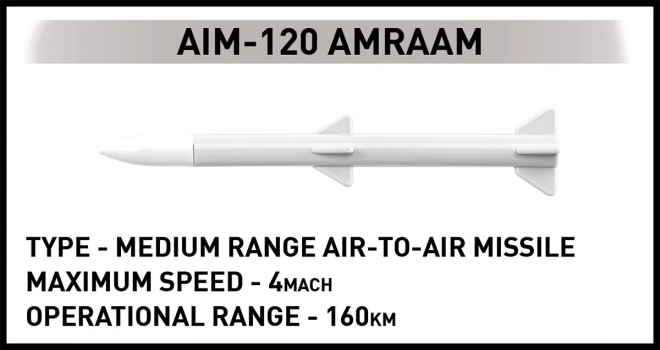F-16 AM Fighting Falcon 425 cihel