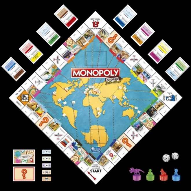 Monopoly: Cesta kolem světa CZ