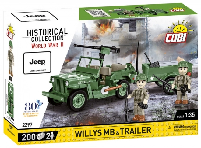 Willys MB & přívěsné podložky