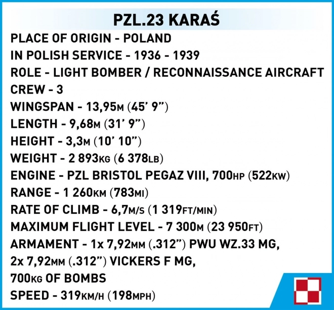 Bloky PZL.23 Karas