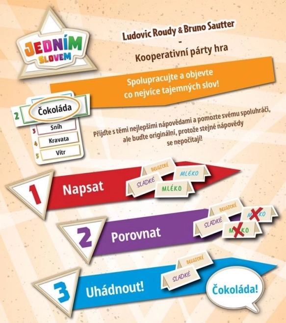 Jedním slovem - párty hra