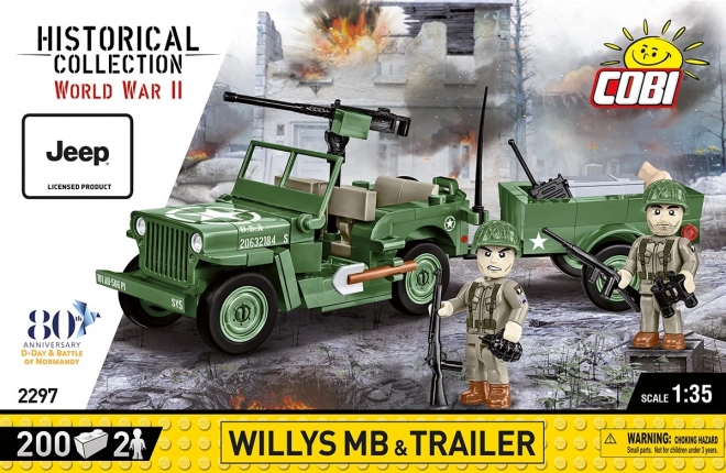 Willys MB & přívěsné podložky