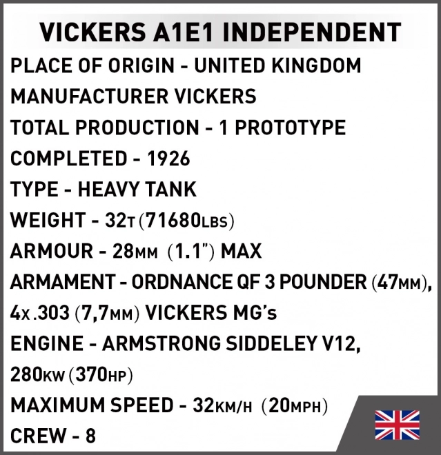 Vickers A1E1 Nezávislé bloky