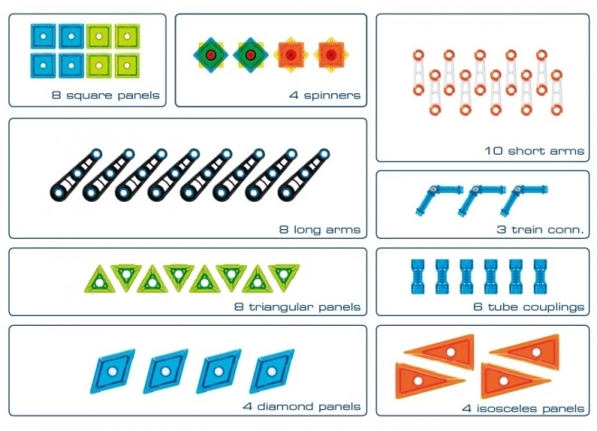 GeoSmart -Educational Set - 205 ks