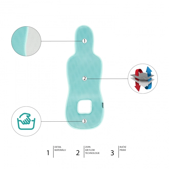 Prodyšná podložka do autosedačky Breeze sk. 0+, Aquatic Green