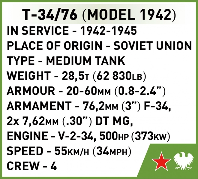 Bloky T-34/76