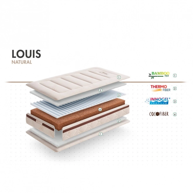 Matrace Louis 120x60x12cm, Natural