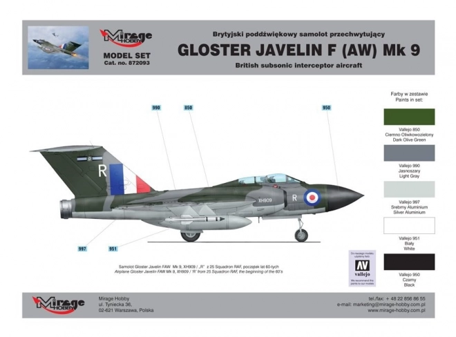 Sada modelů Gloster Javelin F Mk9