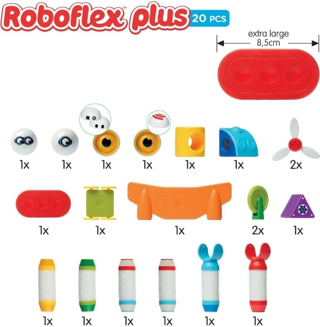 SmartMax - Roboflex Plus