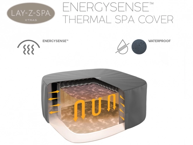 Pokryv Bestway ENERGYSENSE pro Lay-Z-Spa 230 cm