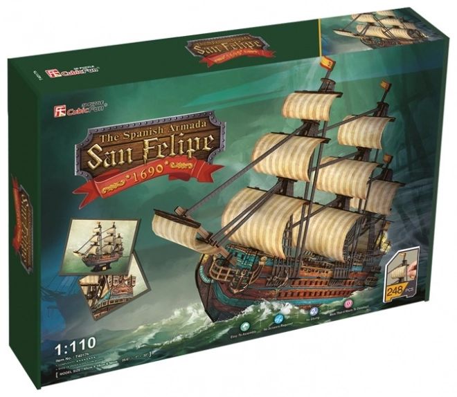 Puzzle 3D Loď The Spanish Armada San Felipe