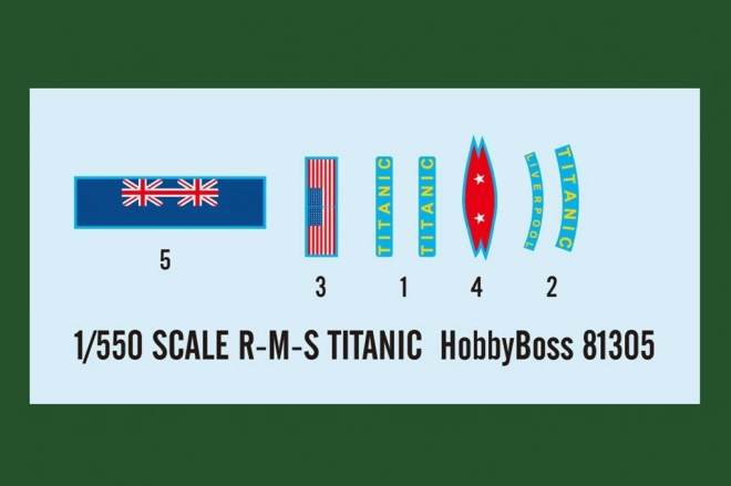 Plastový model R.M.S. Titanic