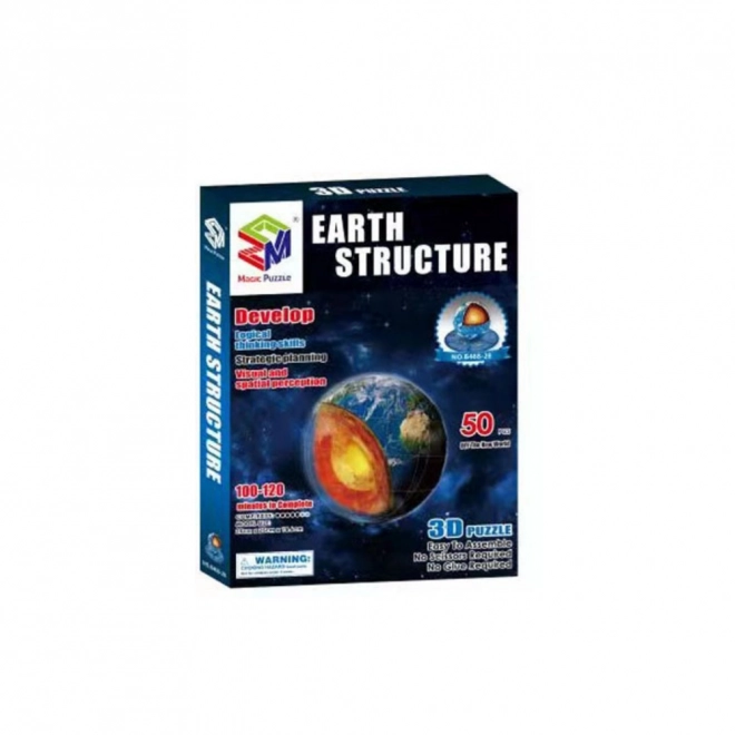 Puzzle 3D Edukativní Planeta Země