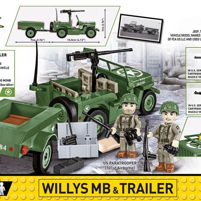 Willys MB & přívěsné podložky