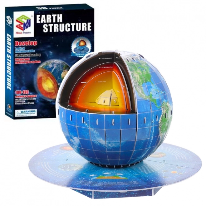 Puzzle 3D Edukativní Planeta Země