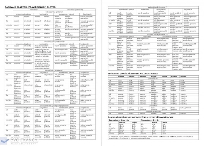 Svojtka & Co. Stručný přehled německé gramatiky (nejen) pro školáky