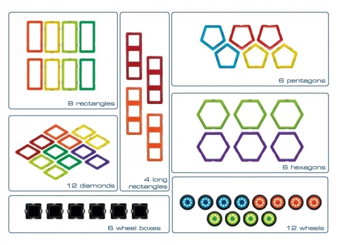 GeoSmart -Educational Set - 205 ks