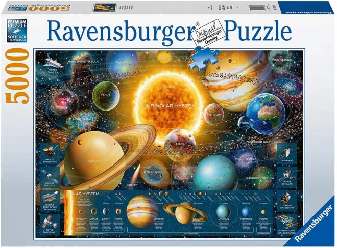 Ravensburger Puzzle Vesmírná Odyssea 5000 Dílků